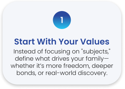 Step 1: Start With Your Values